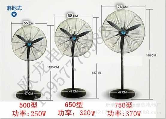 教室排风扇安装高度（教室电风扇安装高度离地面多少规范）-图1