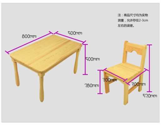 幼儿园教室桌椅尺寸（幼儿园教室桌椅尺寸标准图）-图2