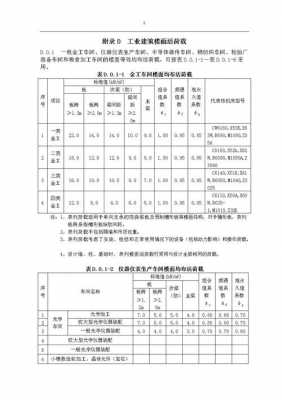 教室面层荷载（教室楼面荷载）-图2