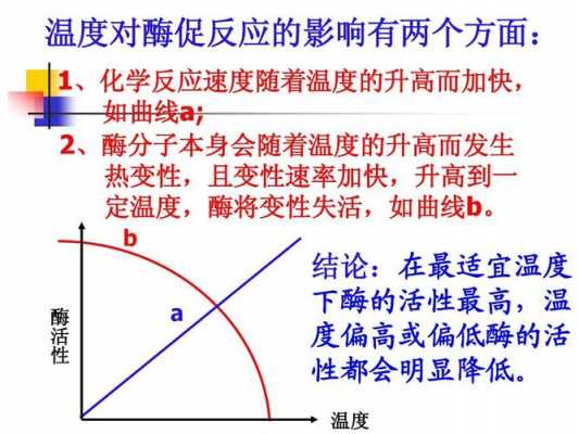 影响教室内温度的因素（影响教室内温度的因素是什么）-图3