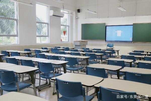 学校教室面积人数（教室面积有多大）-图1