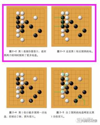 图图围棋教室（图图老师）-图3