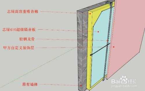 教室的隔音做法（教室隔音墙做法）-图3