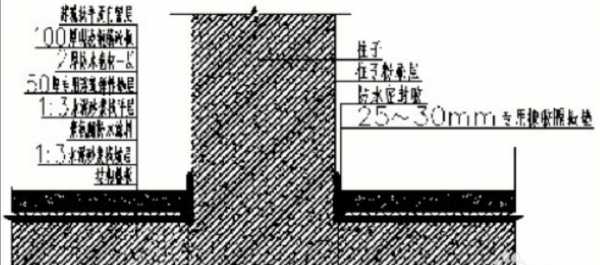 教室楼板做法（教学楼楼板）-图2