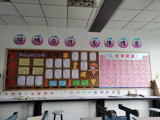 小学教室软板设计（小学教室软板设计效果图）-图2