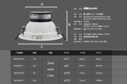 关于教室筒灯大小的信息-图3