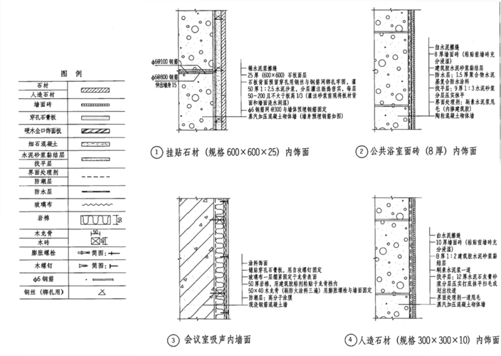 建筑专业石材教室图片（建筑装饰工程石材应用技术规程）-图3