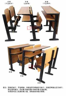 教室桌椅排距（教室桌子间距）-图3