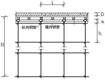 教室的楼板自重（教室楼板承重标准）-图3