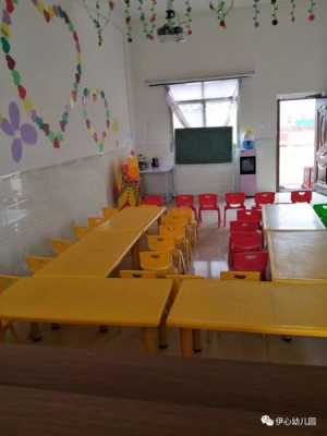幼儿教室桌子摆放图片（幼儿园教室桌子布置图片）-图1