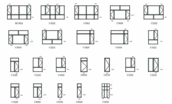 教室窗户布局分析（教室窗户尺寸图）-图1