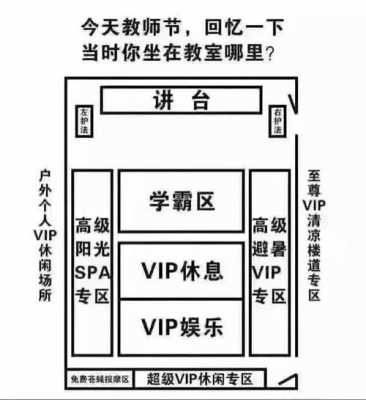 教室长度一般是多少（一般教室长宽高分别为多少?）-图3