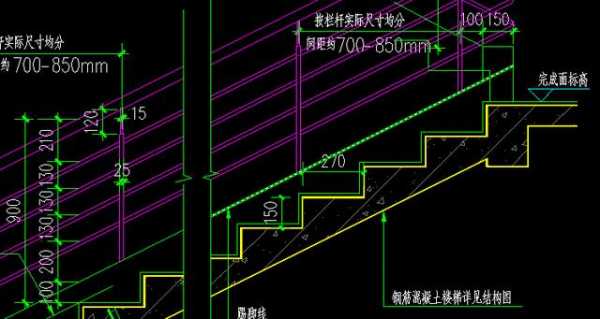 教室楼梯梯面高度（教学楼楼梯台阶高度）-图2