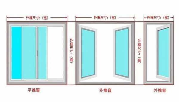 教室窗户玻璃规格（教室窗户一般多宽）-图2
