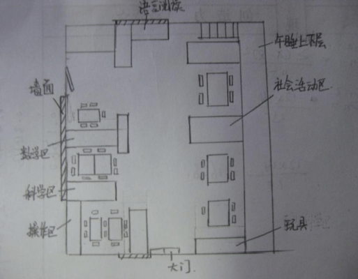 教室地面手绘图（教室地面构造详图）-图2