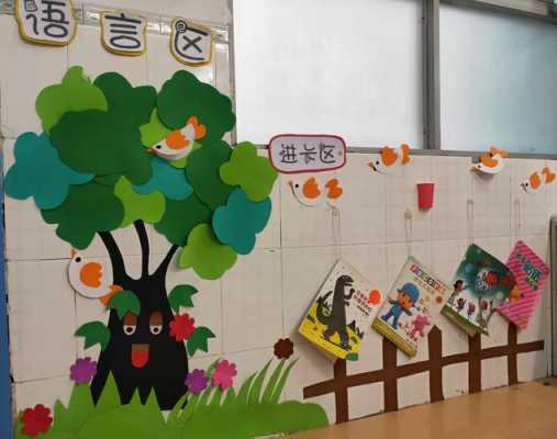 幼儿教室区角设计图片（幼儿教室区域布署图片）-图2