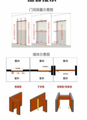 小学教室门尺寸（小学教室门的尺寸）-图2